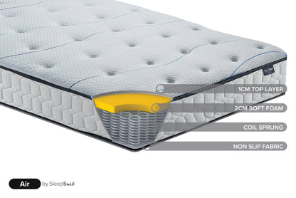 SleepSoul Air Open Coil Spring Mattress