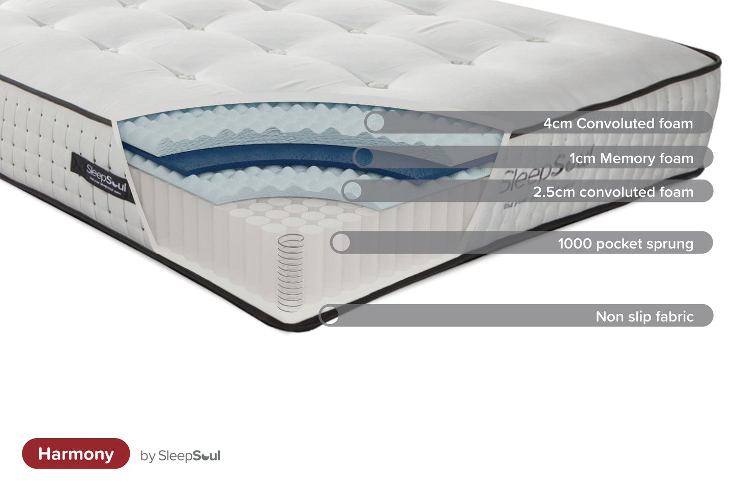 SleepSoul Harmony 1000 Pocket Sprung Tufted Mattress