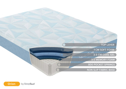 SleepSoul Orion CoolGel 800 Pocket Mattress