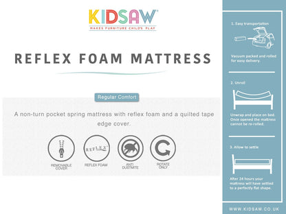 Kidsaw Freshtec Starter Foam Single Mattress